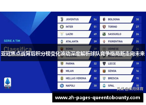 亚冠焦点战背后积分榜变化波动深度解析球队竞争格局新走向未来