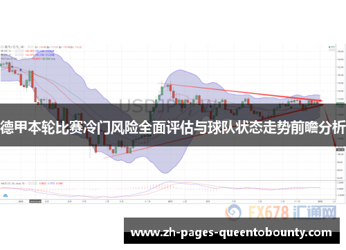 德甲本轮比赛冷门风险全面评估与球队状态走势前瞻分析