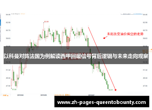 以科曼对阵法国为例解读西甲回暖信号背后逻辑与未来走向观察