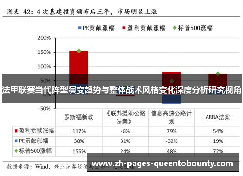 法甲联赛当代阵型演变趋势与整体战术风格变化深度分析研究视角