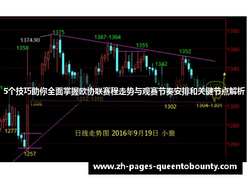 5个技巧助你全面掌握欧协联赛程走势与观赛节奏安排和关键节点解析