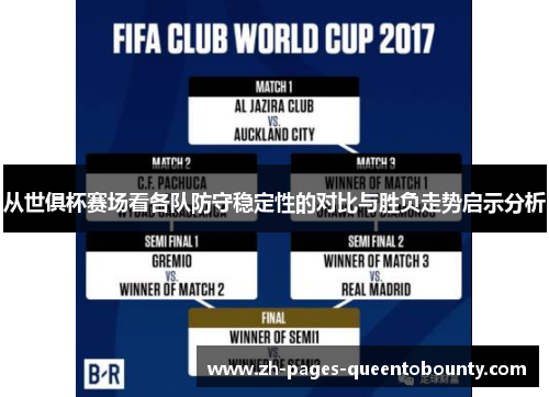 从世俱杯赛场看各队防守稳定性的对比与胜负走势启示分析