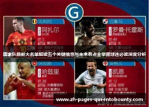 国家队最新大名单解读五个关键信息与未来看点全掌握球迷必读深度分析