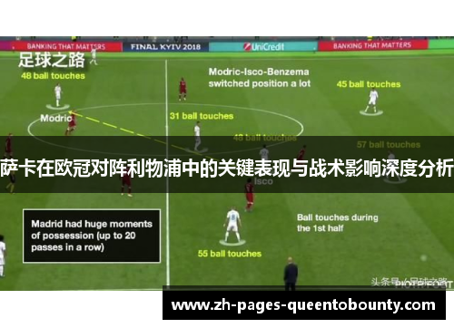 萨卡在欧冠对阵利物浦中的关键表现与战术影响深度分析