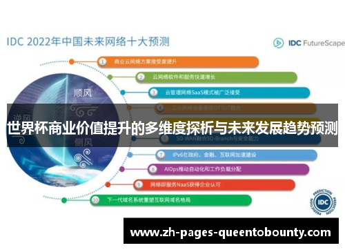 世界杯商业价值提升的多维度探析与未来发展趋势预测