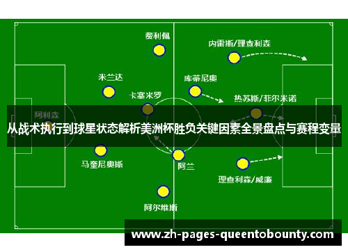 从战术执行到球星状态解析美洲杯胜负关键因素全景盘点与赛程变量