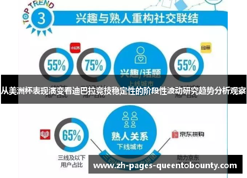 从美洲杯表现演变看迪巴拉竞技稳定性的阶段性波动研究趋势分析观察