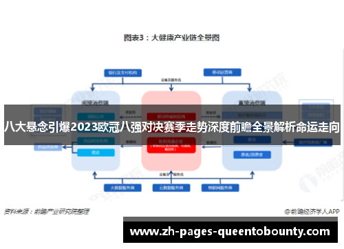 八大悬念引爆2023欧冠八强对决赛季走势深度前瞻全景解析命运走向