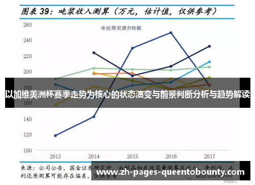 以加维美洲杯赛季走势为核心的状态演变与前景判断分析与趋势解读