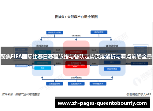 聚焦FIFA国际比赛日赛程脉络与各队走势深度解析与看点前瞻全景