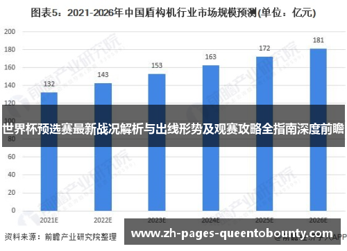 世界杯预选赛最新战况解析与出线形势及观赛攻略全指南深度前瞻