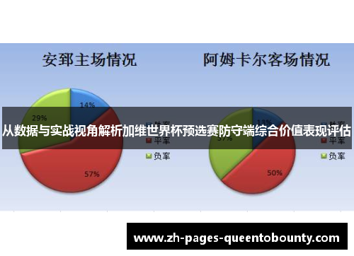 从数据与实战视角解析加维世界杯预选赛防守端综合价值表现评估