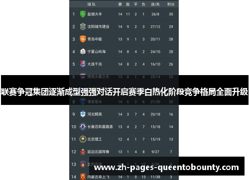 联赛争冠集团逐渐成型强强对话开启赛季白热化阶段竞争格局全面升级