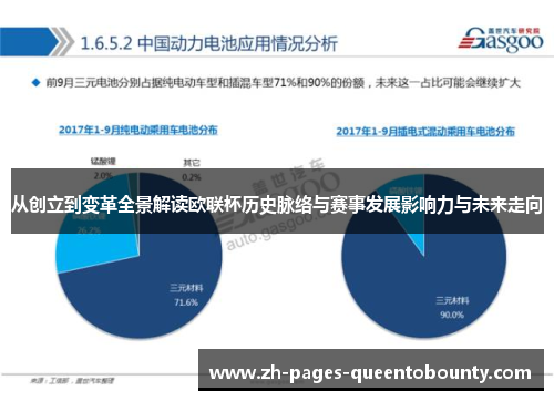 从创立到变革全景解读欧联杯历史脉络与赛事发展影响力与未来走向 从创立到变革全景解读欧联杯历史脉络与赛事发展影响力与未来走向
