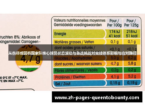 从伤停成因看国家队核心球员状态波动与备战挑战对竞技体系影响与应对路径 从伤停成因看国家队核心球员状态波动与备战挑战对竞技体系影响与应对路径
