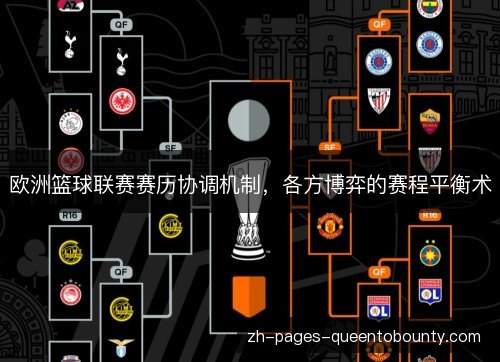 欧洲篮球联赛赛历协调机制,各方博弈的赛程平衡术 欧洲篮球联赛赛历协调机制,各方博弈的赛程平衡术